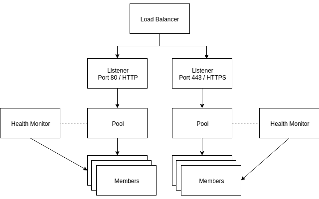 lb-diagram2.png